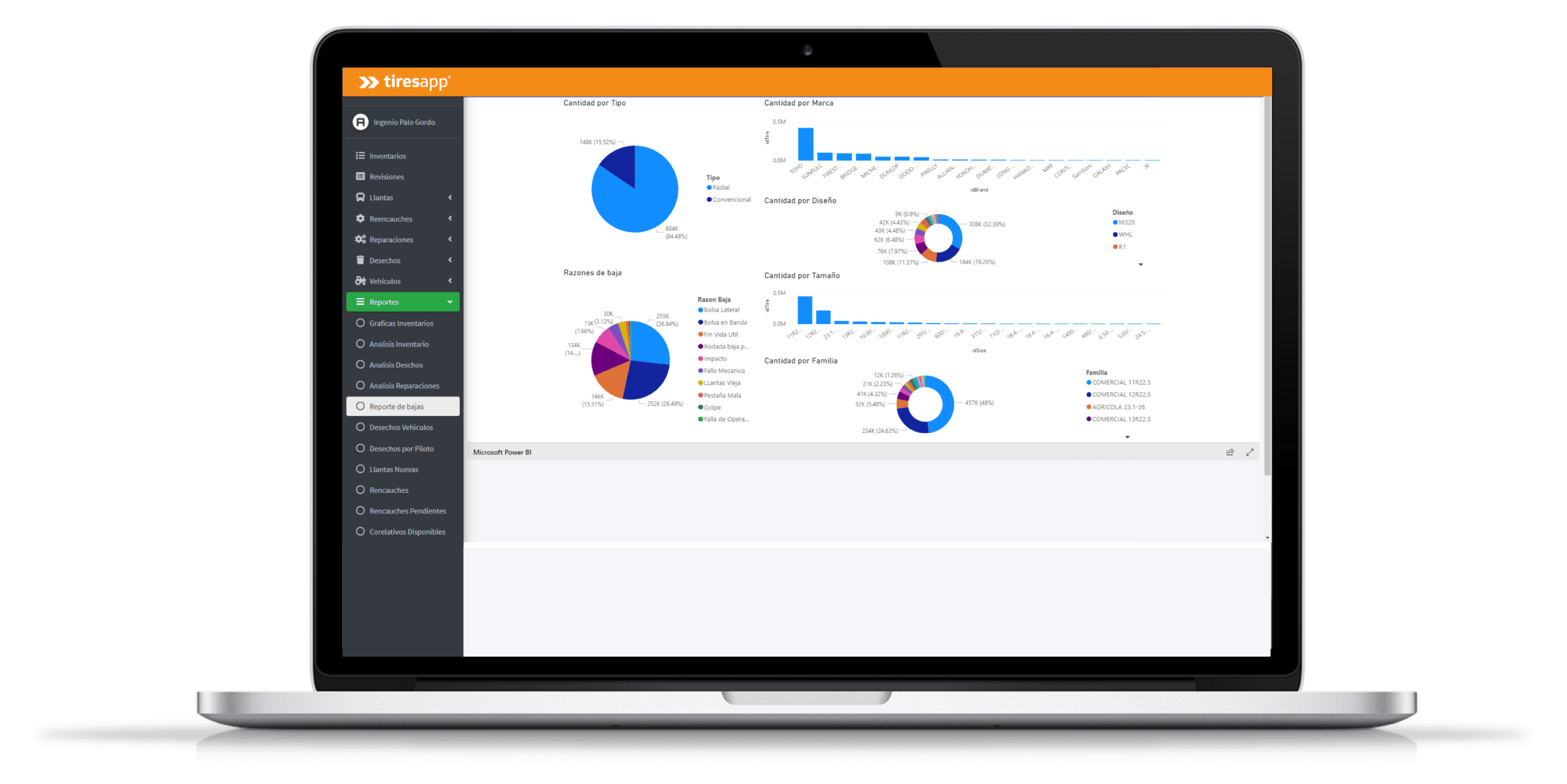 Llantas agrícolas: dashboard de control de rendimiento y trazabilidad por equipo en TiresApp